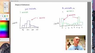 2-2 Graphical Summaries of Data