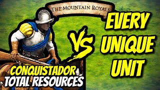 ELITE CONQUISTADOR vs EVERY UNIQUE UNIT (Total Resources) | AoE II: DE