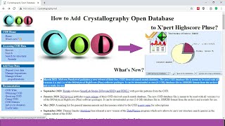 How to Add Crystallography Open Database to X'pert Highscore Pluse