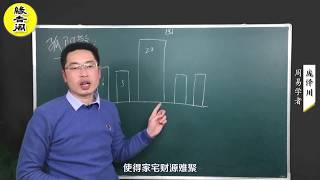 住过刚过阳的房子，容易让你婚姻不美满【缘吉阁庞泽川】