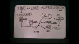 What is line and load in electricity? #22