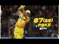 Suresh Raina 87 Of 25