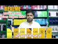 Latest Realme Mobile Prices in Pakistan August 2024 UPDATED