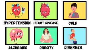 Every Common Disease Explained in 7 Minutes.