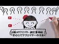 お絵かきムービークリエイターのお仕事とは？？好きを仕事に生きよう！