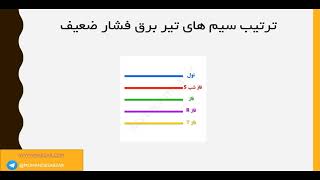 ترتیب سیم های فشار ضعیف