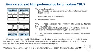 PyOMP: Parallel Multithreading that is fast AND Pythonic
