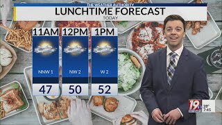 Sunday Morning Weather - 2/23/25