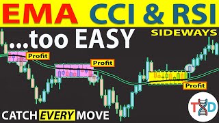 🔴 EMA-CCI-RSI "SIDEWAYS Breakout" Trading... My ADVANCED Market Mechanics STRATEGY