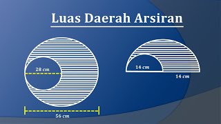 Luas daerah arsiran