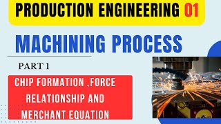 Production Engineering I Theory of Metal Cutting I Merchant Circle Diagram I Machining Process IGATE