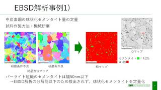 断面微細組織の観察・分析技術高度化のための試料作製技術の確立