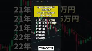 もし2021年10月に1万円分のトンコイン TONを買っていたら #shorts #仮想通貨