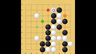 How Heatmap and AI Analysis Work