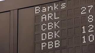 #European banks brace for impact of #Ukraine crisis