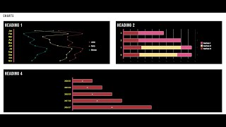 React JS Tutorial - Basic to Advance๐ฅHighCharts Implementation Using React with Typescript and SASS