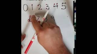 Touchmath Lesson 0-9