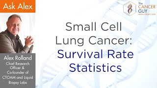 Small Cell Lung Cancer – Survival Rate Statistics.