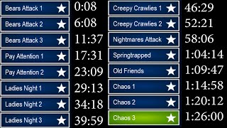 FNaF Ultimate Custom Night: All Challenges Redone with Strategy Discussion See Timestamps