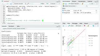 Multiple Linear Regression, unique slopes