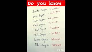 what is milk sugar table sugar.... lactose/ fractose/ glucose/maltose #gk #shorts #youtubeshorts