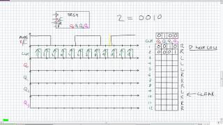 Bidirectional Shift Registers