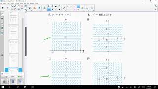 9 2 Slope Fields Video 2