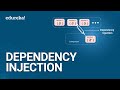 Angular 8 Dependency Injection | Understanding DI Design Patterns | Angular 8 Training | Edureka