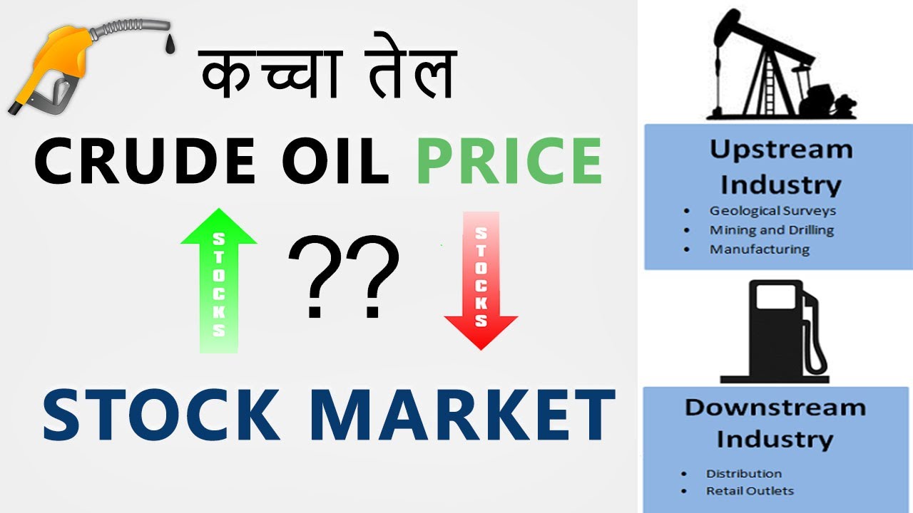 How Crude Oil Prices Affect Stock Market | Hindi - YouTube