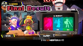 [スプラトゥーン3] スプラ3 最終結果 フェス 汝、何を求める？ 力 vs 知恵 vs 勇気 チーム　フェスT　ゼルダの伝説 ティアーズ オブ ザ キングダム