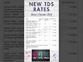 new tds rates changes from 1 october 2024 shorts_video