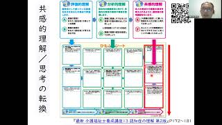 20241115認知症介護技術⑦本人のより良い暮らしを目指してpart２