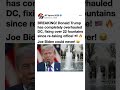 BREAKING: Trump's DC Overhaul Sparks Huge Debate 🇺🇸