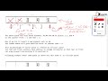Circular Queue using Array Part 1 | Data Structure Using C