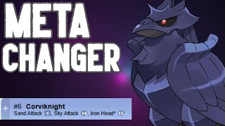 CORVIKNIGHT + BEST GBL EVENT | Steeled Resolve Event Analysis | Pokemon Go