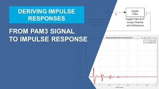 Deriving Impulse Responses Using Transfer Function Estimates