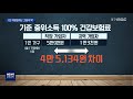 2020 04 06 월 대구 mbc 뉴스데스크