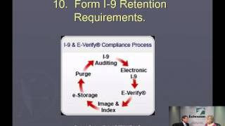 IRS Tax Lien El Paso County CO