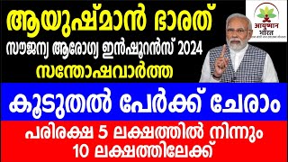 ആയുഷ്മാൻ ഭാരത് സൗജന്യ ആരോഗ്യ ഇൻഷൂറൻസ് കൂടുതൽ പേർക്ക് ചേരാം | Ayushman Bharat insurance 2024