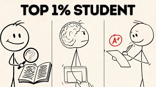 This Extremely Effective Study Routine Changed My Grades