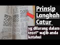 Prinsip langkah Catur yang dilarang dalam teori