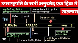 उपराष्ट्रपति के  सभी अनुच्छेद (63 से 73 तक) मज़ेदार ट्रिक से याद करें 💯💯🔥🔥