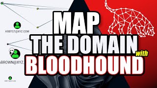 BLOODHOUND Domain Enumeration (Active Directory #06)