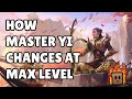 How Master Yi Changes At Max Level