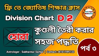 জ্যোতিষ শিক্ষার ক্লাস | হোরা কুণ্ডলী | How To Make Divisional Chart Hora Chart D-2