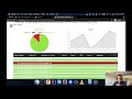 Features of the Angles Test Automation Dashboard