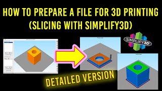 Simplify3D Basics: Downloading & Setting Up an STL for 3D Printing