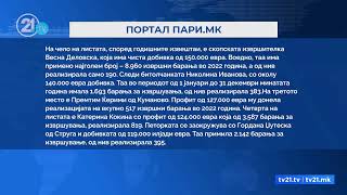 На извршителите не им одговара новиот закон – со 10.7% реализација на барањата, заработиле 4 милиони