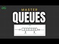 WHAT IS QUEUE? | Queue Data Structures | DSA Course | GeeksforGeeks