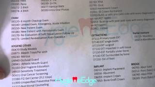 How to Use Our "Quick Code Reference Sheet"